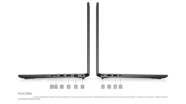 Dell Latitude 3520-i5 لپ تاپ 15.6 اینچی دل مدل Latitude 3520-i5