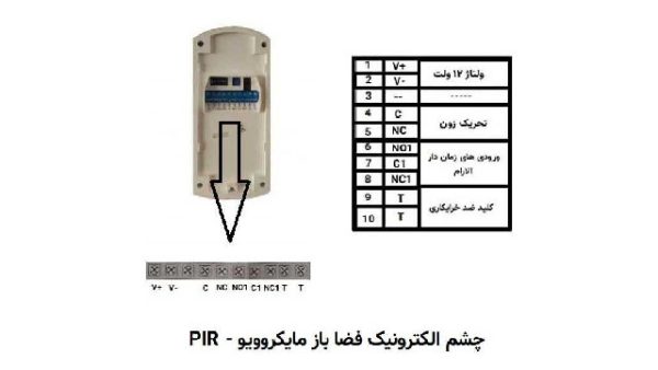 Genius outdoor burglar alarm model G225 چشمی دزدگیر فضای باز جنیوس مدل G225