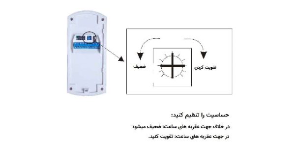 Genius outdoor burglar alarm model G225 چشمی دزدگیر فضای باز جنیوس مدل G225