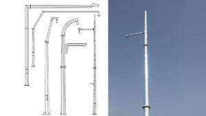 Multi-angle camera rig دکل دوربین چندوجهی