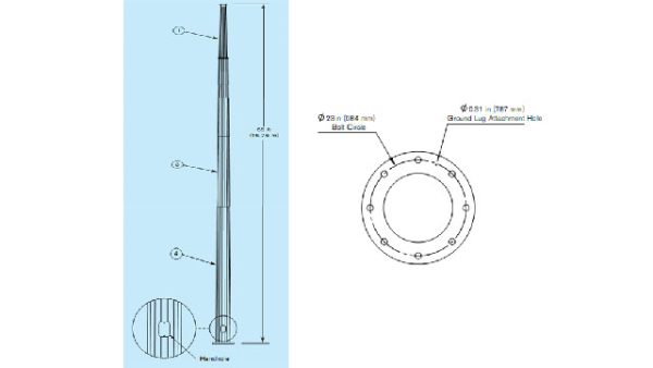 Multi-faceted monopole mast دکل منوپل چند وجهی