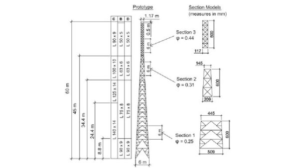 Self-standing tripod mast دکل خود ایستا سه‌پایه