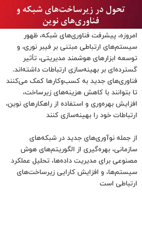 img txt-service-4 تحولات فناوری و راهکارهای نوین شبکه‌های ارتباطی